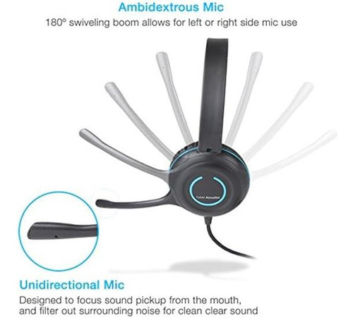 Audífonos Estéreo Usb-c Cyber ??acoustics (ac-5014) Para P