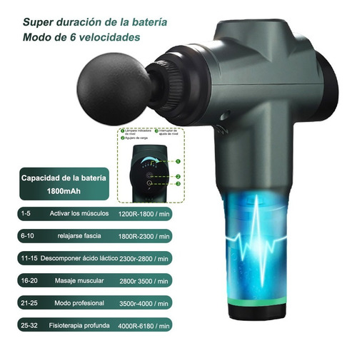 Imagen 3 de 9 de Pistola Masajeadora Eléctrica Profesional 110v-240v