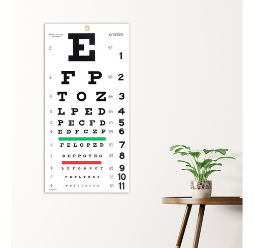 Tabla Optométrica Para Examen Ocular, Decoración De Pared,