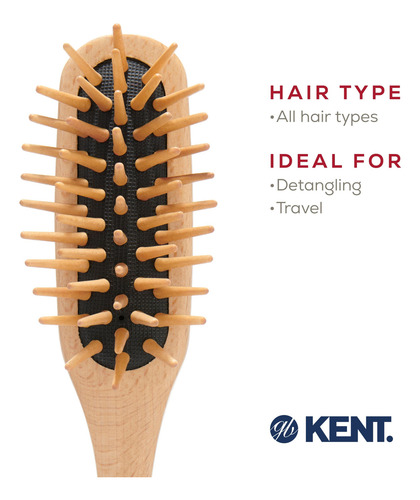 Kent Mini Hog - Wood Model No. K Miniwood By Kent