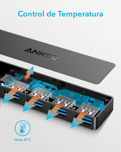 Hub Usb Zapatilla Multiplicador 4 Puertos Usb 3.0 Anker