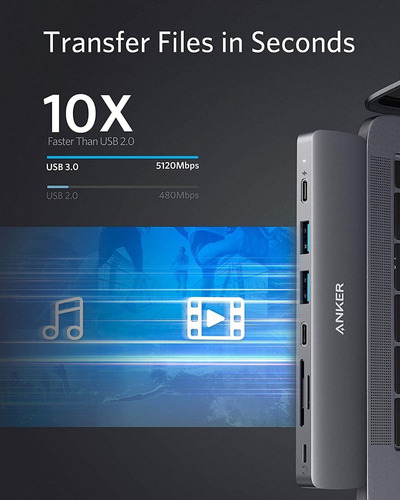 Imagen 4 de 7 de Hub Usb-c - Anker - 2 Usb-a - 2 Usb-c - Hdmi - Sd - Pd - Tb