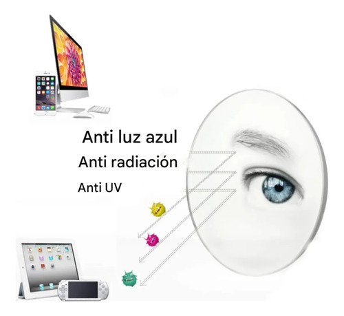 Cortes Gafas Para Niños Con Filtro De Luz Azul, Protección Contra Pantalla, Antifatiga Visual, Montura De Silicona Flexible, Para Celular, Tableta, Computadora, Diseño Colorido Unisex
