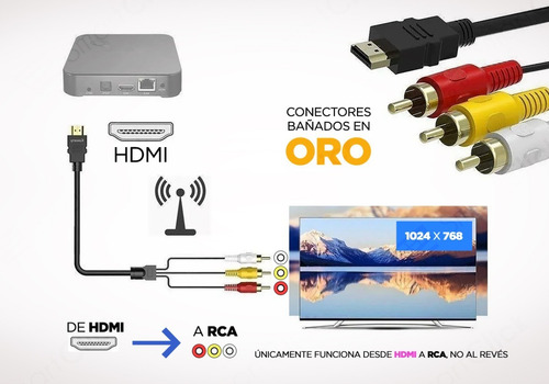 Imagen 4 de 10 de Cable Hdmi A 3 Rca Adaptador Video Macho Tv Led Analogico