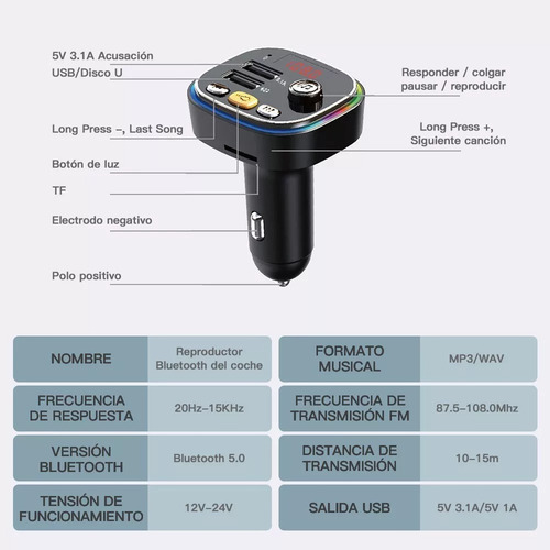 Transmisor Receptor De Adaptador Bluetooth Para Auto Estéreo