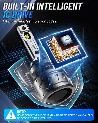 Bombillas Led Para Faros Antiniebla Novsight 880, 60 W, 1300