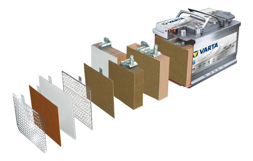 Batería Varta 12-115, Va70nd/e , 70ah