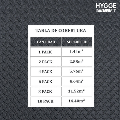Imagen 5 de 10 de Pack X4 Piso Goma Eva Encastrable C/bordes 60x60cm 10mm Gym