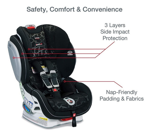 Imagen 2 de 8 de Silla Para Carro Britax Advocate Clicktight 0m+ 7 Posiciones