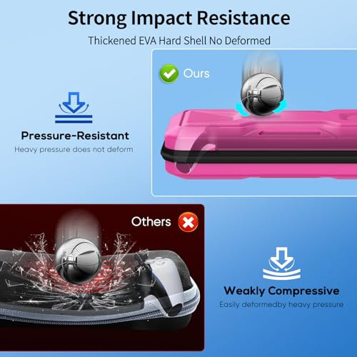 Fyoung Pack 3 En 1: Funda Y Protector Ps5 Portal