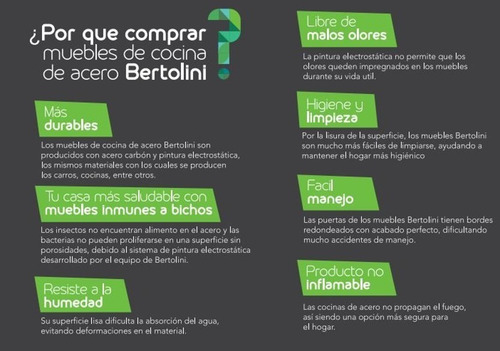Imagen 7 de 8 de Mueble Inferior Con Mesón 3 Puertas 2 Cajones Bertolini