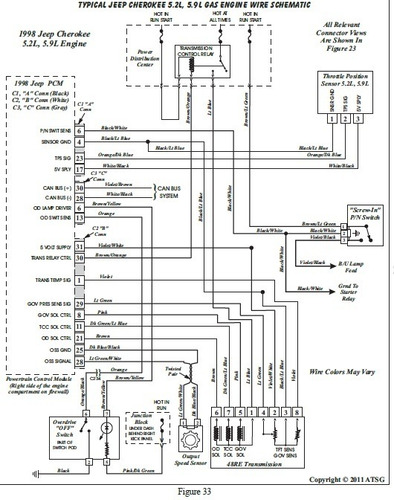 Manual Taller Diagrama Electrico Suzuki Sq416 Sq420 Sq625 