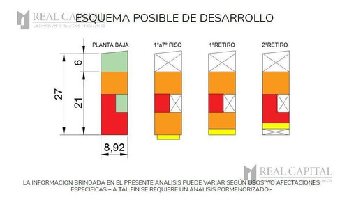 Imagen 1 de 2 de Terreno - Caballito