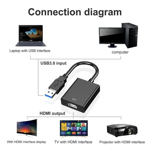 Adaptador USB a HDMI Adaptador de Audio de vídeo multimonitor convertidor para portátil HDTV TV Windows 7/8/10 PC Adaptador USB 3.0 a HDMI 1080P 