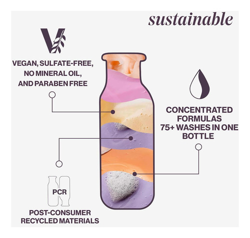 Pureology Hydrate Sheer Shampoo Nutritivo | Para Cabelos Fin