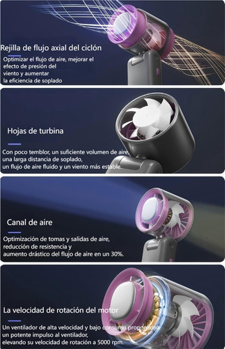 Ventilador Portátil De Mano, Batería Recargable De 4000 Mah.