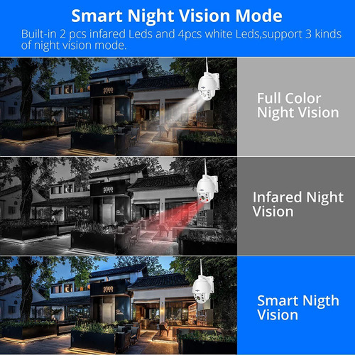 3mp Hd Cámara De Seguridad Inalámbrica, Al Aire Libre Pan Ti