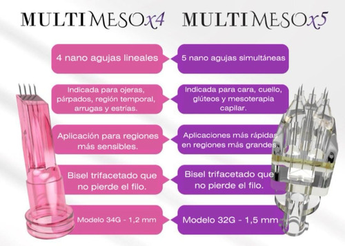 Exosomas Capacitación En Video + Producto.