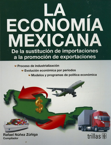La Economia Mexicana.: De La Sustitucion De Importaciones A