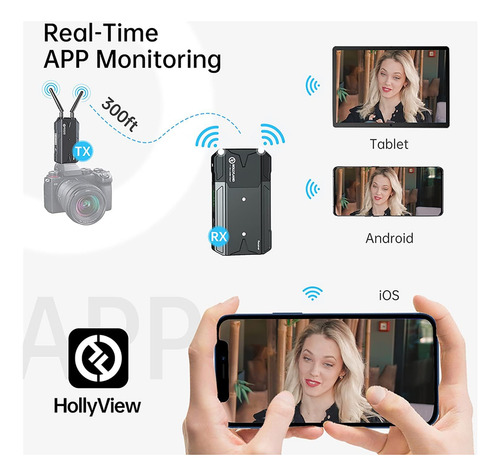 Transmisor Y Receptor Para Cámaras Hollyland Mars 300 Pro