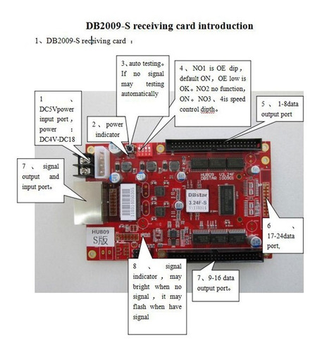 Imagen 2 de 2 de Dbstar Db-2009s Receiving Card Para Pantallas De Led