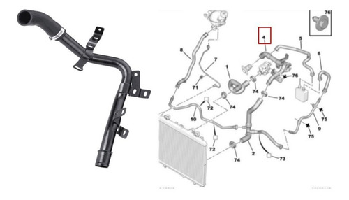 Tubo Saída Agua Radiador Aircross Cambio Automatico 