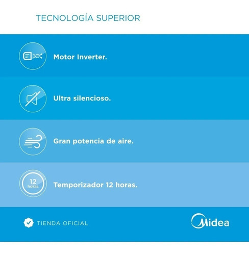 Imagen 6 de 10 de Ventilador Midea Inverter Control Remoto 16 Sf-16wi1ae1 Digi