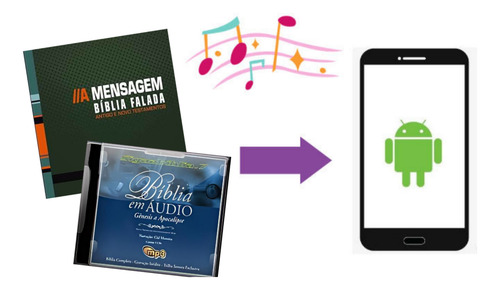 Biblia Em Áudio Narração De Cid Moreira E Marco Ribeiro Para Ouvir No Celular. (Usado)