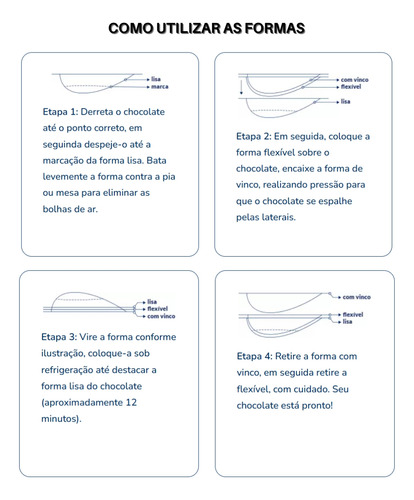 Kit 5 Formas Molde Pirulito Vertical Lembrancinha Chocolate