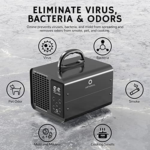 Generador De Ozono Airthereal Ma10k-pro Smart Wifi - 10,000