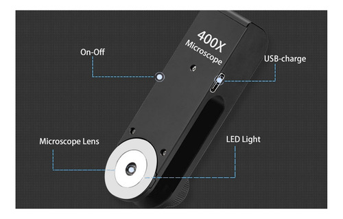 * Microscopio Digital De Cristal For Dermatoscopio