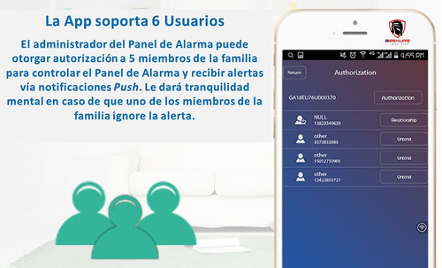 Alarma Wifi Gsm Gprs Notificaciones Push Via App Casa Negoci
