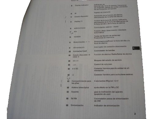 Radio Dgital De Coleccion Multibanda Usada Con Manuales Orig (Usado)