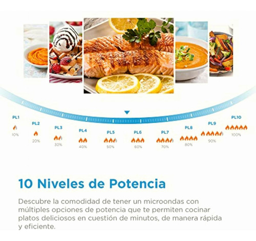 Horno De Microondas Midea 1.1 Pies Cúbicos / 31 L Negro Y