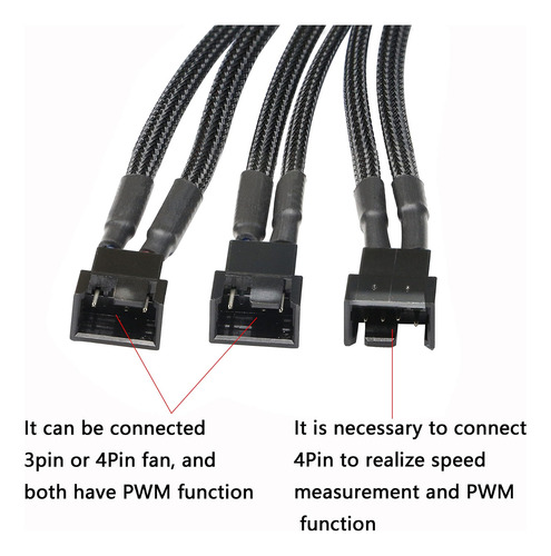 Xmsjsiy Sata A 3 Pines 4 Pines Pwm Adaptador De Ventilador H