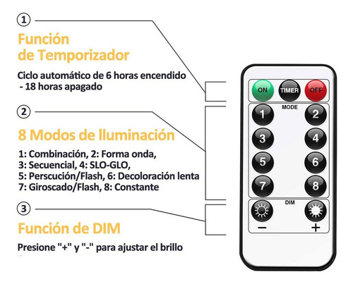 300 Led Luces De Cortina , 3Mx3M Impermeable Iluminación,uces De Cortina De Navidad Blanco Cálido Con Gancho, 8 Modos de Luces con Control Remoto, Cadena de Luces, Decoración para Dormitorio, Fiestas,
