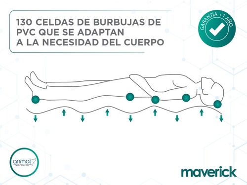 Imagen 5 de 10 de Colchón Antiescaras Hasta 135kg Aire Automático Envío Gratis