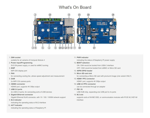 Tabla Base Mini Para Raspberry Pi Compute Module 4