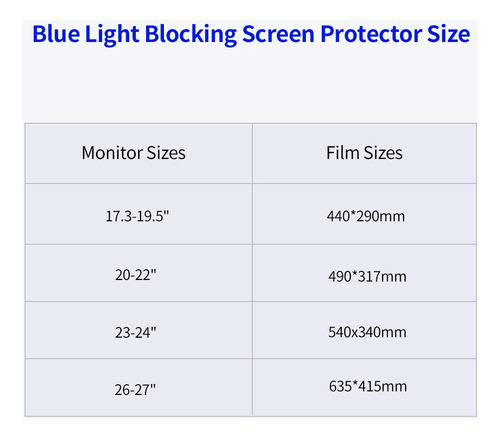 Aplicável A Protector De Pantalla Anti-uv De 17,3-19,5