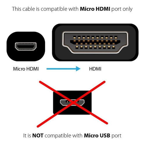 Cable Micro Hdmi A Hdmi Para Camaras Tablet 4k Hd 1080p 2 M