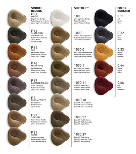 Tintura Tec Italy Designer Color X90ml Tono 7-35