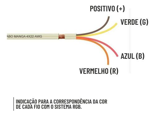 Cabo Manga 15 Metros 4 Vias 22 Awg Para Automação Led Rgb