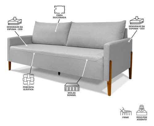 Futon Sofá Namoradeira Elegance Em Linho Para Sala De Espera - Lv Móveis