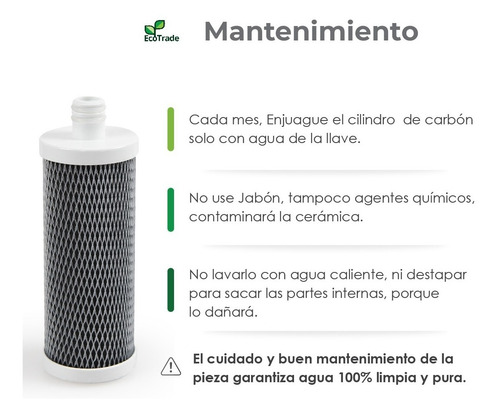 Repuesto Ecotrade Filters Filtro Carbon Activado 5 PLG.