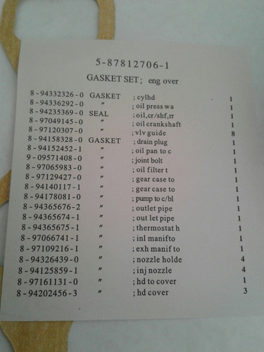 Juego Empacadura Completo Izuzu 4bj1t Nkr Nhr