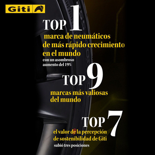 Neumático Giti 225/45 R17 Sport S2