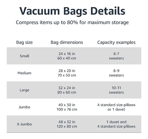 Bolsas De Almacenamiento De Compresion Al Vacio Amazon Ba...