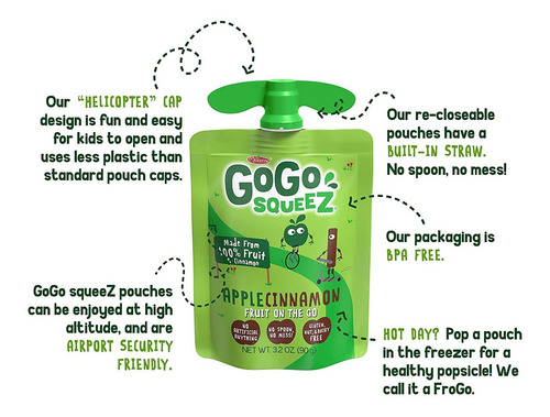 Gogo Squeez Puré De Manzana En El Go, Manzana Y Canela, De 3