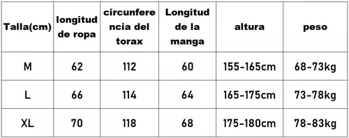 Suéter Ligero De Cuello Redondo Para Hombre Meses sin intereses