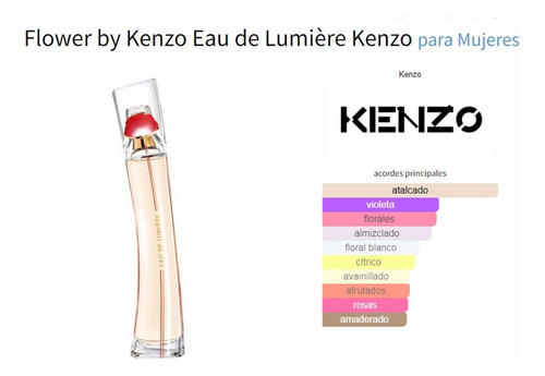 Kenzo Flower Eau De Lumiere Edt 50ml Volumen de la unidad 50 mL